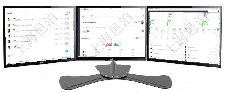 項目管理軟件人力資源管理總經理儀表盤可以查看業務討論,比如業務溝通、資金流動,同時也可以查看預項目管理軟件商業計劃管理總經理儀表盤討論區包括待處理和已批準業務討論,決策、會議與行動區包括待項目管理軟件現貨管理總經理儀表盤可以查看1個月項目、1個月收入、1個月投資、1個月簽約、1年月