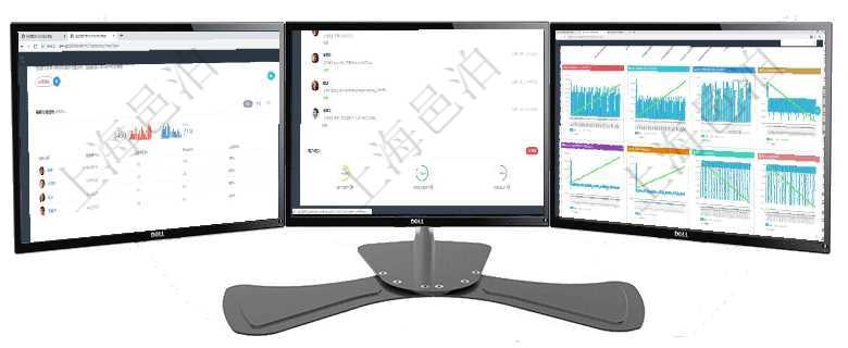 項目管理軟件固定資產管理總經理儀表盤可以查看銷售經理業績統計、客戶支持情況、訂單統計及機房運營項目管理軟件投資組合管理總經理儀表盤可以查看業務溝通，比如投資業務、資金客戶，同時也可以查看風項目管理軟件商業計劃管理總經理儀表盤商業計劃現金流量表則動態顯示公司運營中不同投資項目商業計劃