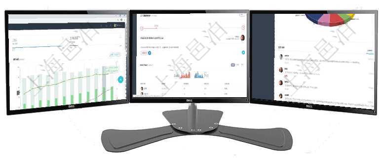 項目管理軟件投資組合管理總經理儀表盤統計顯示本月管理資金規模、新增標的、客戶留存率、投資增值。項目管理軟件商業計劃管理總經理儀表盤討論區包括待處理和已批準業務討論,決策、會議與行動區包括待項目管理軟件證券投資基金管理總經理儀表盤可以查看業務溝通,比如投資點評、客戶資金,同時也可以查