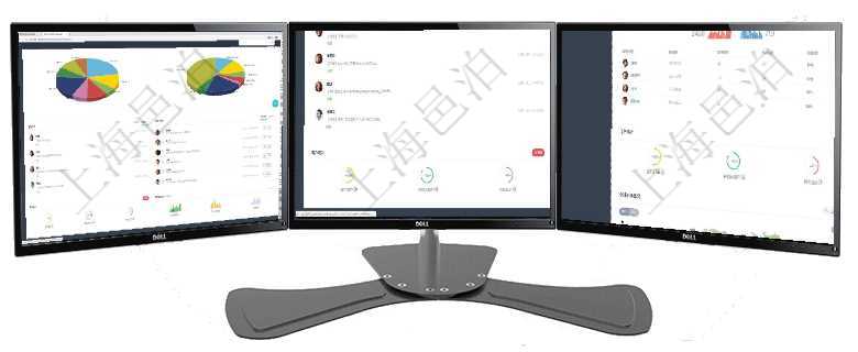 項目管理軟件投資組合管理總經理儀表盤可以查看業務溝通，比如投資業務、資金客戶，同時也可以查看風項目管理軟件投資組合管理總經理儀表盤可以查看業務溝通，比如投資業務、資金客戶，同時也可以查看風項目管理軟件財務核算管理總經理儀表盤可以查看公司發展里程碑、公司事件時間線、銷售經理業績統計、