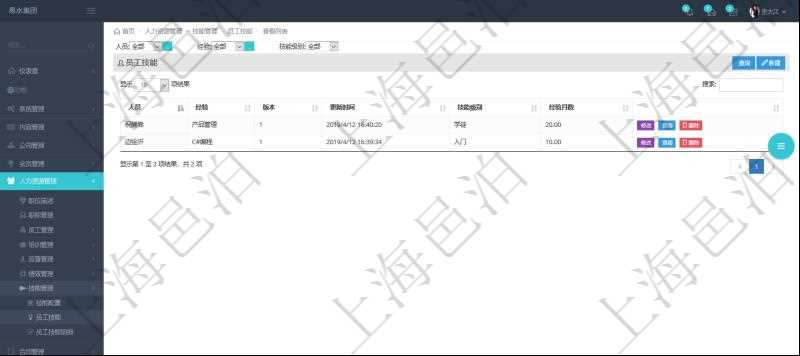 在項目管理軟件里,人力資源管理模塊可以查詢員工技能配置信息,比如:人員、經驗、版本、更新時間、技能級別、經驗月數等。
