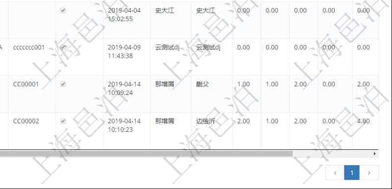 在項目管理軟件倉儲物流管理系統查詢庫柜容器列表返回的數據字段有:父容器、序號、倉庫、資產、名稱、描述、編碼標識、是否可用、創建時間、創建者、擁有者、長、寬、高、半徑、容量、已用容量。