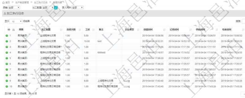 在項目管理軟件MES生產制造管理系統查詢加工執行日志列表時返回:加工配置、連續次數、工時、備注、日志類型、創建時間、記錄時間、開始時間、結束時間、錄入用戶等。