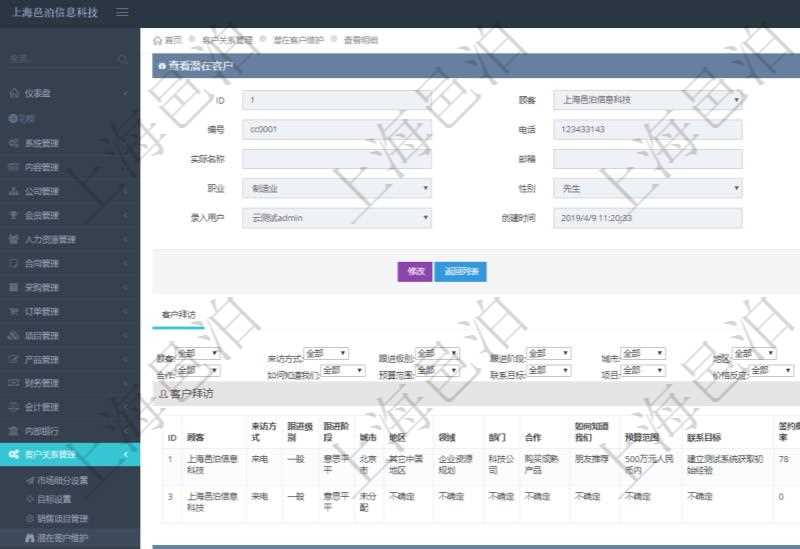 在項目管理軟件CRM客戶關系管理系統中,查看潛在客戶明細信息時可以查看的字段基本信息有:客戶名稱、客戶編號、客戶電話、實際客戶檔案、實際名稱、郵箱、地址、職業、性別、年齡、錄入用戶及創建時間。同時還可以查詢到關聯的客戶拜訪信息:來訪方式、跟進級別、跟進階段、城市、地區、領域、部門、合作方式、如何知道我們、預算范圍、聯系目標、簽約概率、溝通細節、來訪時間、項目、價格反應、認值途徑。