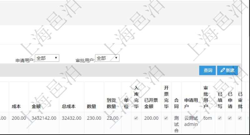 項目管理軟件采購管理模塊原料明細查詢還可以關聯查詢更多相關資料,比如原料的所有采購信息:訂單編號、供應商、申請日期、訂貨日期、交貨日期、備注、單價、成本、金額、總成本、數量、到貨數量、單位、入庫完畢、已開票金額、開票完畢、合同、申請用戶、審批用戶、已填寫、已申請、已審批。